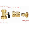 Hydrogarden Connecteur Rapide pour Tuyau d'arrosage avec vanne d'arrêt, raccords à Connexion Rapide 3/4" avec vanne à Bille, ada