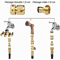 Hydrogarden Connecteur Rapide pour Tuyau d'arrosage avec vanne d'arrêt, raccords à Connexion Rapide 3/4" avec vanne à Bille, ada