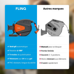 FlinQ Enrouleur Tuyau Arrosage Mural 10m – Dévidoir Automatique 180° Pivotant – Devidoir avec Tête d'Arrosage 9 Fonctions – Rang