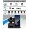 Chargeur sans Fil 3 en 1 pour Samsung S26 S25 S24 S23 Ultra, Station de Charge sans Fil pour S24ultra/S22Ultra/S23/Z Fold4/Flip4