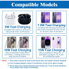 2 Pièces Chargeur sans Fil 35W Rapide Station de Charge à Induction Qi Compatible avec Galaxy S25 Ultra/S24/S23 Pixel 9/8 Pro Sm