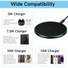 35W Chargeur Sans Fil Rapide Compatible avec Phone 16/15/14/13/12/11 Pro Max Plus Chargeur a Induction Portable, Station de Char