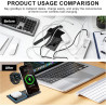 3 en 1 Chargeur à Induction Compatible avec iPhone 17/16/15/14/13/12 Pro Max,Chargeur sans Fil pour Apple Watch 10/9/8/7/6/SE/5/