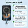 Récepteur Qi Type C pour Charge sans Fil 5V 1000mA, Chargeurs à Induction pour Téléphones Portables, 5V Adaptateur Induction pou