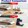 Station de Charge 3 en 1, Chargeur Induction Compatible avec iPhone 17 16 15 14 13 12 Pro Max Apple Watch 10 9 8 7 6 SE 5 4 3 Ai
