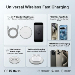 35W Chargeur sans Fil à Induction, Charge Rapide sans Fil, Pad de Charge avec câble Type-C de 1 mètre, Station de Charge Univers