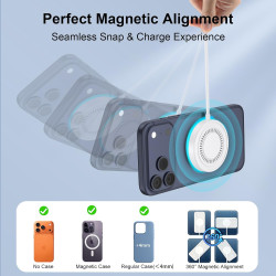 Chargeur Induction Magnétique pour iPhone 17 Pro Max 16 15 14 13 12, 15W Chargeur sans Fil MagSafe Charge Rapide pour Google Pix