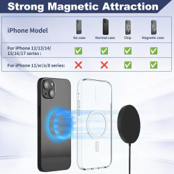 Chargeur Magnétique 15W, Chargeur à Induction sans Fil Rapide pour iPhone 17/16/15/14/13/12 Séries, Wireless Charger pour AirPod