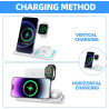 Station de Charge sans Fil 3 en 1 | Support Induction Pliable et Portable pour Phone 16 15 14 13 12, AppIe Watch Ultra 2/10/9-6 