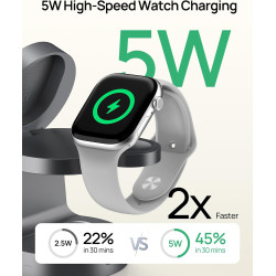 SODI UltraCharge Station de Charge 3 en 1, Chargeur Induction 25 W, Chargeur sans Fil Magnétique avec Veilleuse pour iPhone 17/1