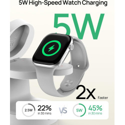 SODI UltraCharge Station de Charge 3 en 1, Chargeur Induction 25 W, Chargeur sans Fil Magnétique avec Veilleuse pour iPhone 17/1