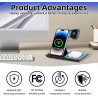 Station de Charge sans Fil 3 en 1 pour iPhone 15/14/13/12 Pro/Pro Max, pour Samsung Galaxy S24/S23/Z Flip/Z Fold, Chargeur à Ind