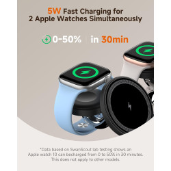5-en-1 Station de Charge sans Fil pour Apple Appareils, Chargeur Magnétique Double pour iPhone Air/17/16/15/14/13/12, Double Cha