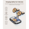 5-en-1 Station de Charge sans Fil pour Apple Appareils, Chargeur Magnétique Double pour iPhone Air/17/16/15/14/13/12, Double Cha