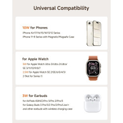 5-en-1 Station de Charge sans Fil pour Apple Appareils, Chargeur Magnétique Double pour iPhone Air/17/16/15/14/13/12, Double Cha