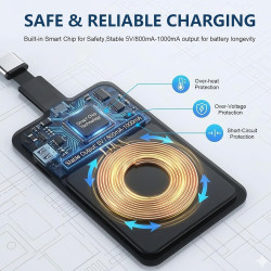 2 Stück Récepteur de Charge sans Fil,Récepteur Qi Type C pour Charge sans Fil 5V 1000mA,Récepteur de Charge de Type C Fin et Eff