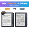 Caweet Protecteur d'écran pour Kobo Libra Couleur 2024/Kobo Libra 2 2021, Feuille protectrice mate anti-réflexion en PET Premium