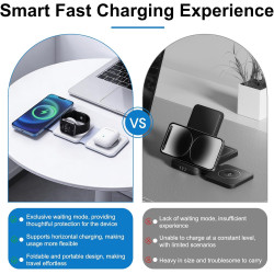 Chargeur Induction Magnétique 3 en 1 Pliable, Chargeur sans Fil Station de Charge Compatible avec iPhone 17/16/15/14/13/12, Appl