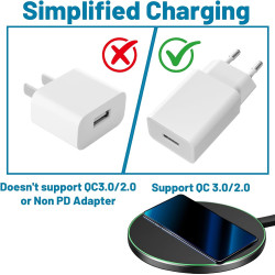 Menibeuty Chargeur sans Fil 20W, Station de Charge Induction Rapide Qi avec Câble USB-C, Compatible avec iPhone 16/15/14/13/12/1