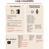 SwanScout Chargeur Induction pour Huawei, Station de Charge 3 en 1 pour P80/P70/P60/P50/Mate 80, Chargeur sans Fil pour Huawei W