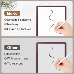 MoKo Lot de 3 Films de Protection Anti-Reflet pour Kindle Scribe Colorsoft 11", Accessoires Kindle Scribe 3e Génération 2025, Fi