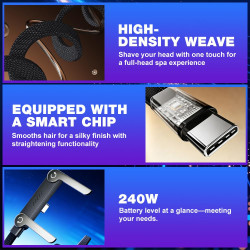 2pcs Chargeur de Téléphone Latéral, Charge Rapide 240W, 1,5m Chargeur Support Invisible Usb C 2-en-1, Câble de Charge Super Rapi