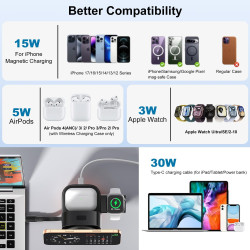 Koolehaoda 5 en 1 Chargeur Induction Station pour MagSafe la Charge Rapide Apple avec Câble Rétractable et Veilleuse,Compatible 