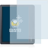 brotect Protection Ecran Anti-Reflet pour Kobo Sage (2 Pièces) - Film Mat