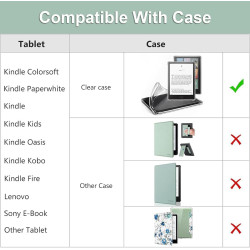 Dragonne pour liseuse kindle 6-8 pouces, blanc-rose sangle élastique pour paperblanc 2025/kobo/fire, 50 autocollants de lecture