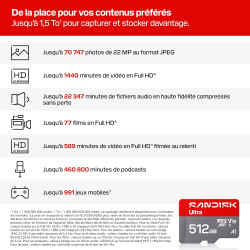 SANDISK Ultra Carte microSDXC UHS-I + SD Adapter, 512 Go (Vitesses de Transfert Jusqu’à 195 Mo/s, vidéos en Full HD, V10, U1, C1