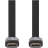 PremiumCord Câble HDMI Haut Débit 4K M/M, 10,2 Gbit/s avec Ethernet, Compatible Vidéo 4K@30 Hz, Full HD 1080p, Deep Color, 3D, A