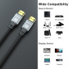 8K câble HDMI 2m, câble HDMI haute vitesse 48Gbps 8K@60Hz 4K@120Hz, HDCP 2.2 & 2.3, DTS:X, HDR 10 Compatible avec Roku TV/eARC/3