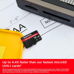 SANDISK Express Carte microSD 512 Go, Fonctionne avec la Console Nintendo Switch 2 (Jusqu’à 880 Mo/s en Lecture, Jusqu’à 650 Mo/