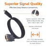 Amazon Basics Câble HDMI (source) vers (affichage) VGA - NON bidirectionnel - plaqué or, 6 feet, noir (Lot de 2)