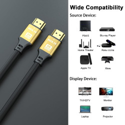 Cable HDMI Court 0.5M, 8K@60Hz 4K@120Hz, Câble HDMI 2.1 Ultra HauteVitesse avec Connecteurs Plaqués Or, Boîtier en Aluminium Pou