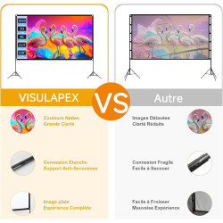 VISULAPEX Ecran Videoprojecteur sur Pied, Écran de Projection Portable 100 Pouces, 16:9, 4K HD Ecran Projecteur Pliable avec Sac