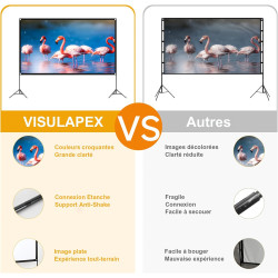 VISULAPEX Ecran Videoprojecteur 120 Pouces, Ecran de Projection sur Pied, 16:9, 4K HD Ecran Projecteur Pliable avec Sac de Trans