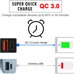 Chargeur de moto, type C PD et QC3.0 Prise USB pour voiture 12 V/24 V étanche avec interrupteur et voltmètre LED pour SUV marin 