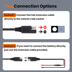 RUIZHI Chargeur USB Moto 12V 48W QC3.0 USB-A et PD Type-C Prise USB Moto Degré d'étanchéité IP65 Compatible avec Téléphone/GPS/A