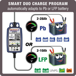 OptiMate 1-Duo-Chargeur automatique de batterie de moto au lithium et plomb-acide, 12 V