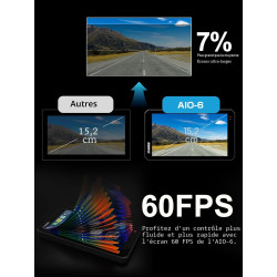CHIGEE AIO-6 Max Motorcycle Moto Carplay Android Auto GPS Navigation System, 2000nits,STARVIS HDR 6" LCD, 60FPS,5G Wi-FI BT, IPX