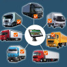 NEWFUN GPS Voiture,7 Pouce GPS Poids Lourds,Auto Navigation avec HD Écran Tactile,Multi-Languages Guidage Vocale 2025 Cartograph