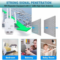 Répéteur WiFi Puissant 1200Mbps, Amplificateur WiFi avec 4 Antennes,(2.4GHz/5GHz) WiFi Extender WiFi Booster, Port Ethernet Giga