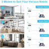 Répéteur WiFi Puissant 1200Mbps, Amplificateur WiFi avec 4 Antennes,(2.4GHz/5GHz) WiFi Extender WiFi Booster, Port Ethernet Giga