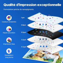 ONLYU 575XL 576XL Cartouche d'encre Remplacement pour Canon 575 576 PG575XL CL576XL pour Canon PIXMA TS3750i TR4755i TS3751i TR4