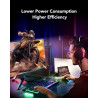 Lexar UDIMM RAM DDR5 8Go 5600 MHz, 288-Pin DDR5 UDIMM PC, DRAM Jeu Haute Performance U-DIMM Mémoire RAM pour Ordinateur/PC/Compu