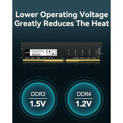 Lexar UDIMM RAM DDR4 32Go, 3200 MHz Mémoire, DRAM 288-Pin U-DIMM pour PC, Desktop, Computer, Memoire Haute Performance, Module R