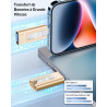 GNASEET Cle USB 256 Go, Clé USB 3.0 Transfert Grande Vitesse, 4 en 1 Clef USB Photo Stick Mémoire Externe pour iOS, Android, Pad