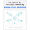 2026 Nouveau Répéteur WiFi Puissant 1200Mbps, WiFi Booster Double Bande 5GHz & 2.4GHz Amplificateur WiFi Puissant avec WPS, WiFi