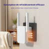 Strong Répéteur WiFi 300 Mbps pour Prise Murale – Amplificateur WiFi Puissant, WiFi Repeater avec WPS, Port LAN, Mode Point d’ac